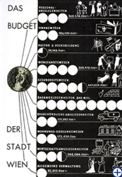 Als sich die Schulden noch in Grenzen hielten